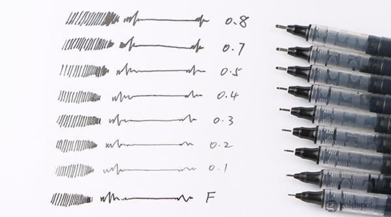 Rotring Tikky Graphic Fineliner Fiber Tip Pen - 0.3mm - Image 4
