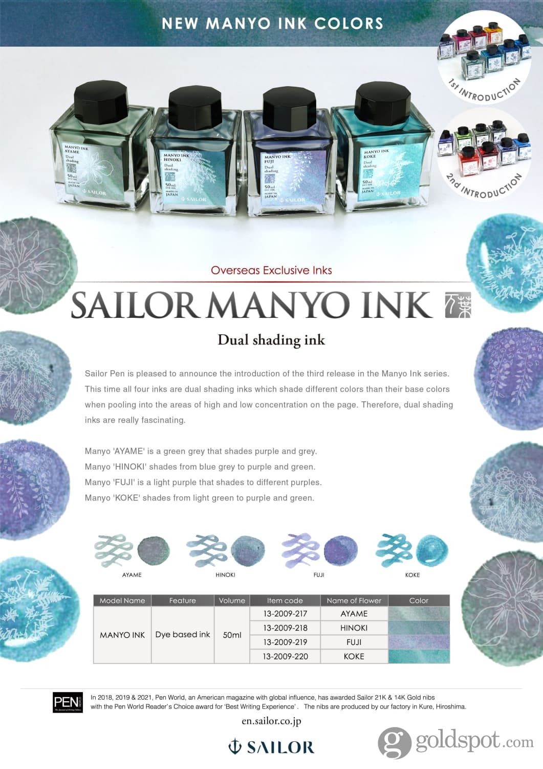 Sailor Manyo Bottled Ink in Hinoki (Blue-Gray) - 50 mL - Image 2