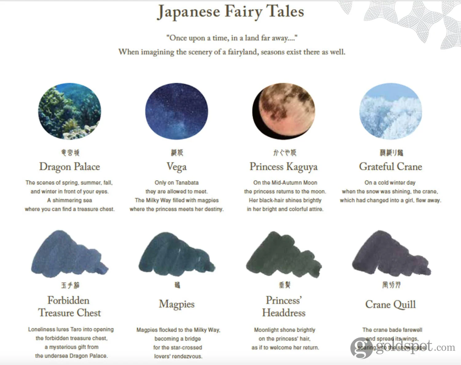 Sailor Shikiori Japanese Fairy Tales' Bottled Ink in Crane Quill (Kazakiribane) - 20 mL - Image 2