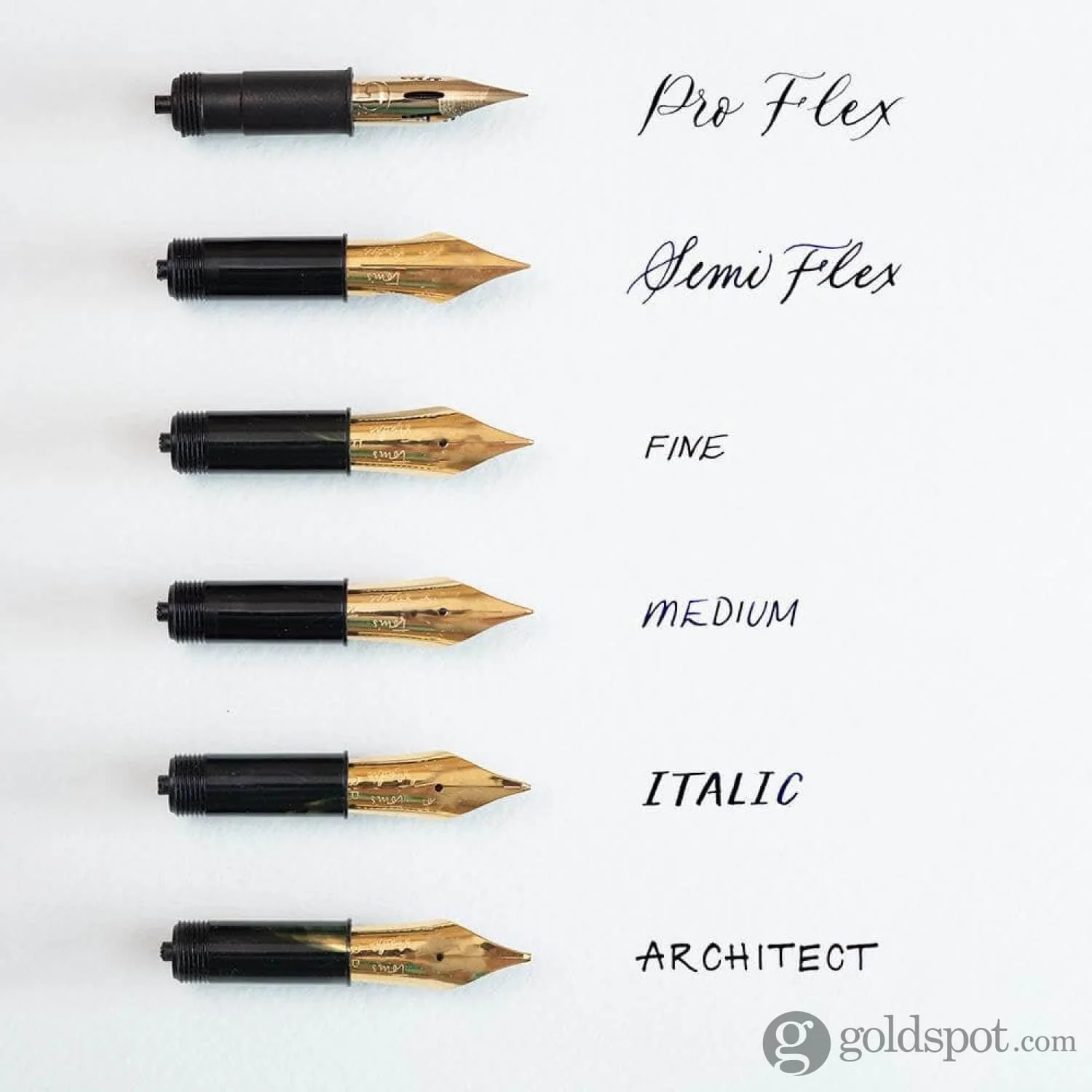 Tom's Studio Pocket Fountain Pen V2 in Black - Image 8