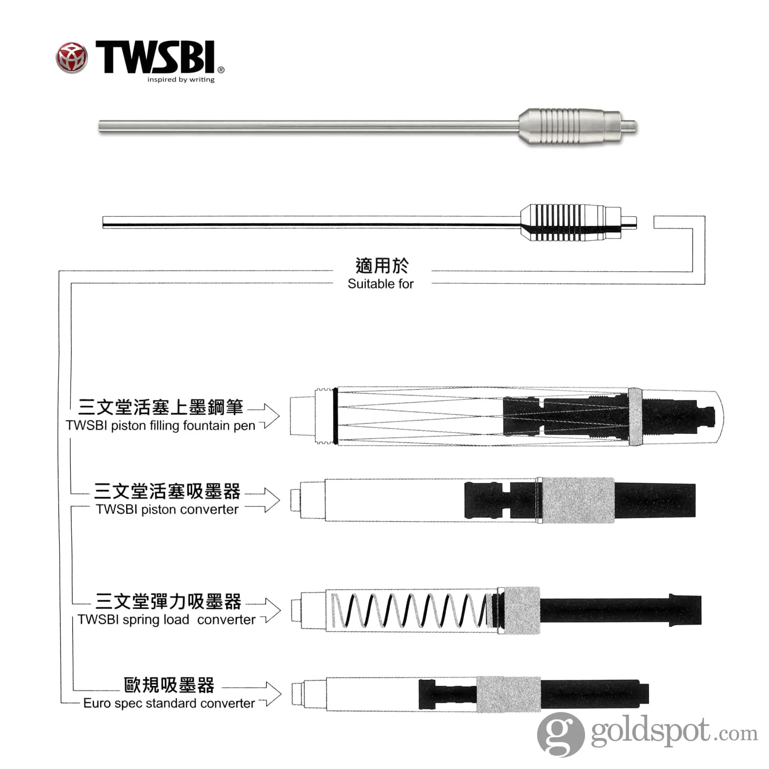 TWSBI Pipe Extension for Filling Fountain Pens - Image 4